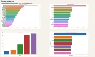 Goodreads dashboard - MDS Computational Linguistics