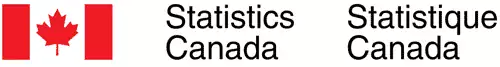 Statistics Canada logo